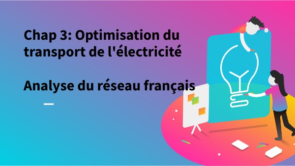Chap 3: Analyse du réseau français | Genially