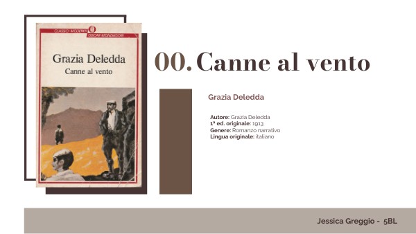 Canne al vento - Deledda