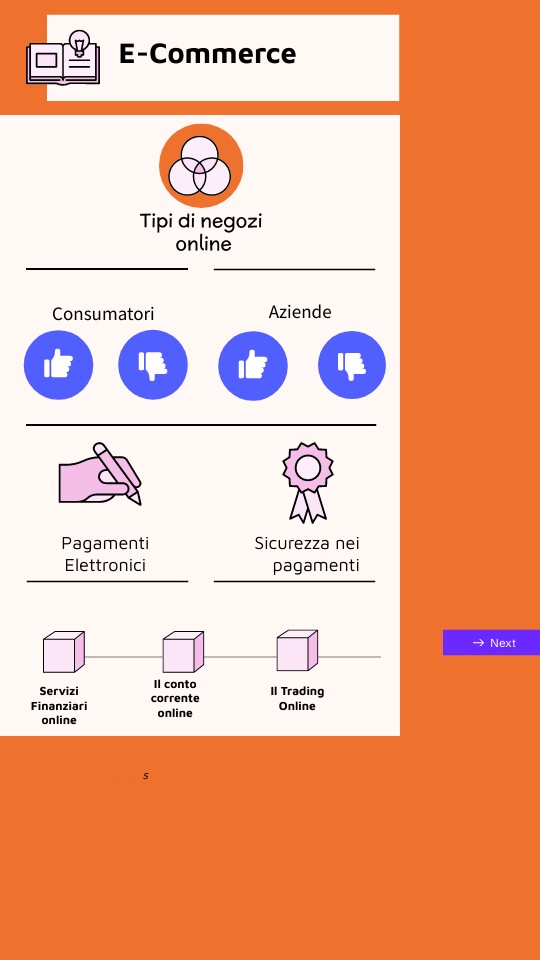 STARTUP LAUNCH INFO | Genially