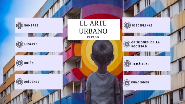 El arte urbano - Repaso | Genially