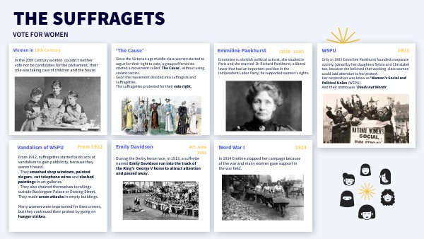 The Suffragettes and Emiline Pankhurst | Genially