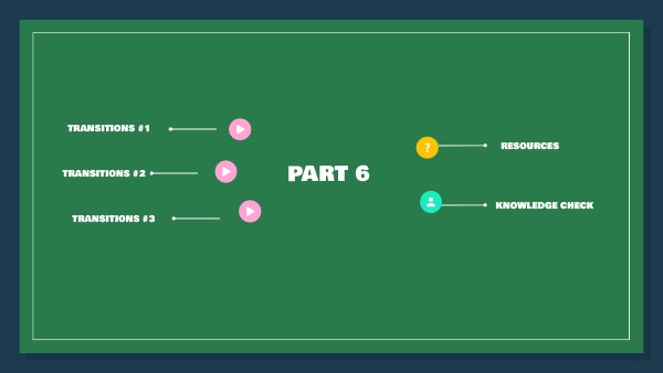 PART 6 blend intro | Genially