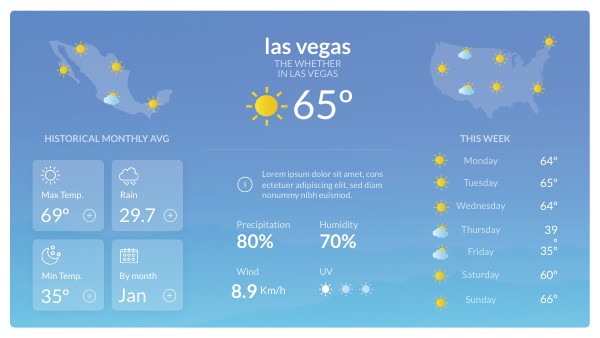 WEATHER