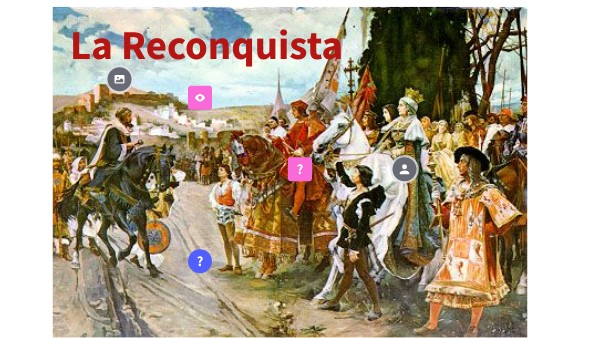 reconquista | Genially