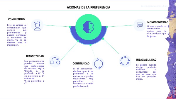 MAPA MENTAL | Genially