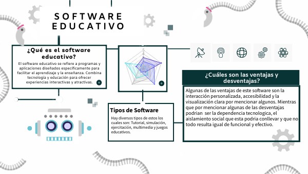 Software Educativo