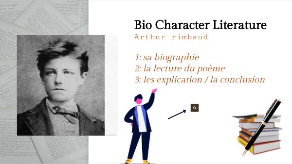 arthur rimbaud expo | Genially