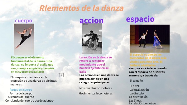 TIMELINE IMÁGENES | Genially
