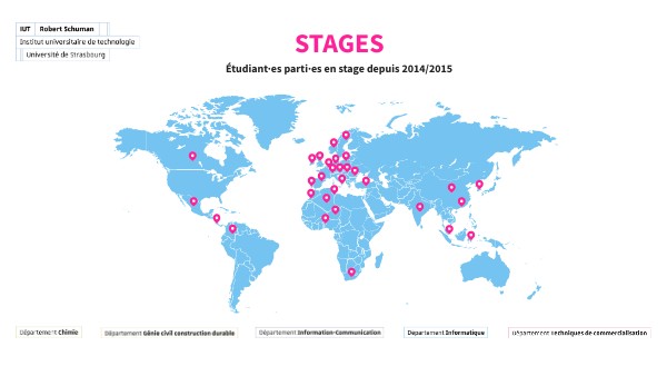 MAP STAGES | Genially
