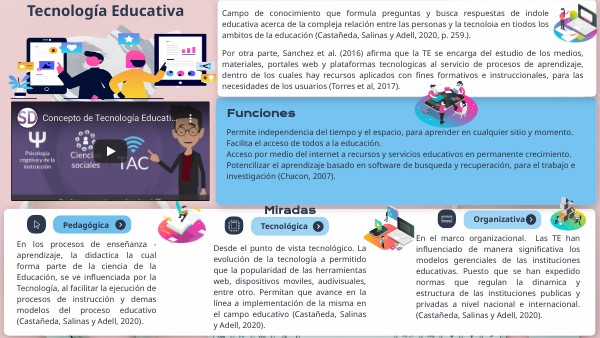 Tecnología Educativa | Genially