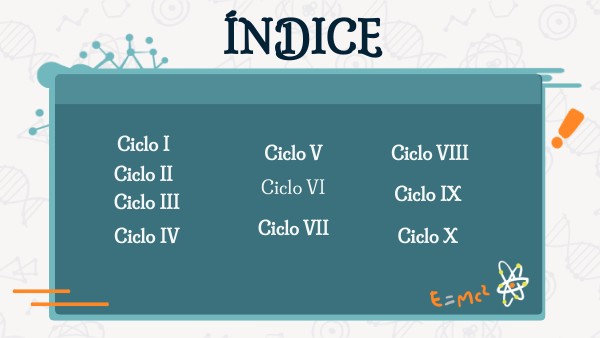 Tercer Trimestre: Grado Séptimo | Genially