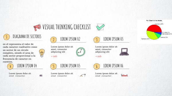 CHECKLIST VISUAL THINKING