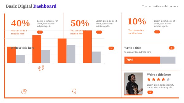 BASIC DIGITAL DASHBOARD