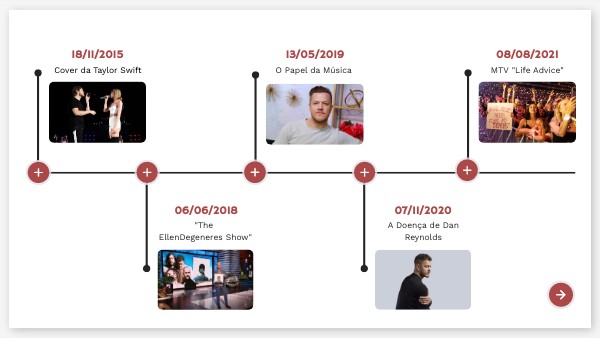 TIMELINE