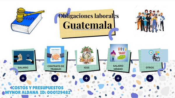 OBLIGACIONES LABORALES EN GUATEMALA | Genially