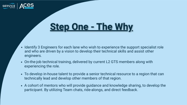 Global Technical Support Step One Program | Genially