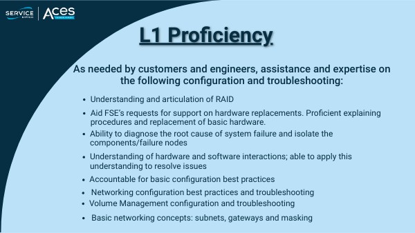 L1 Proficiency | Genially