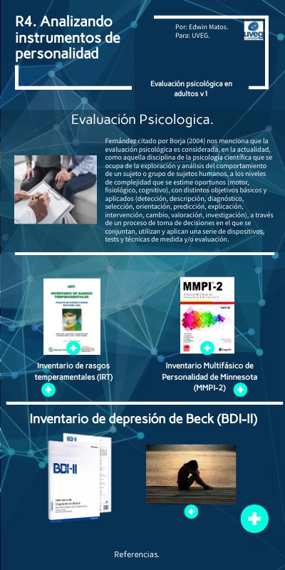 R.4 Analizando instrumentos de personalidad. | Genially