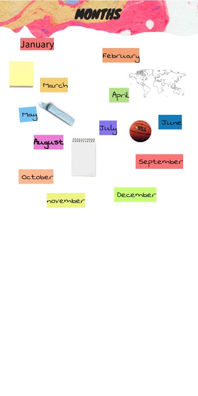 Months