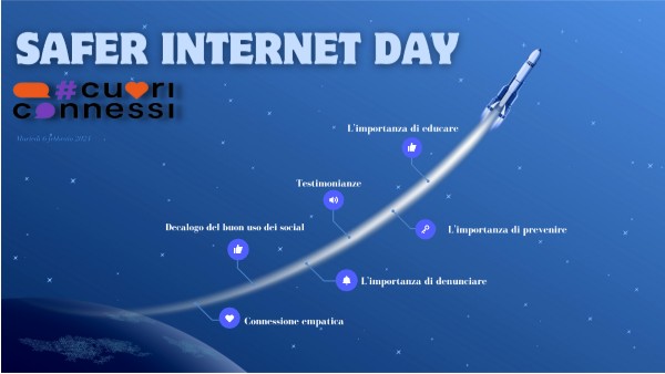 Safer Internet Day | Genially