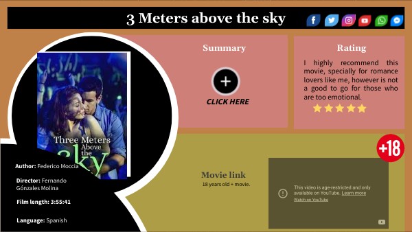 Three Meters Above The Sky Full Movie Eng Sub MOVIE REVIEW THREE METERS ABOVE THE SKY