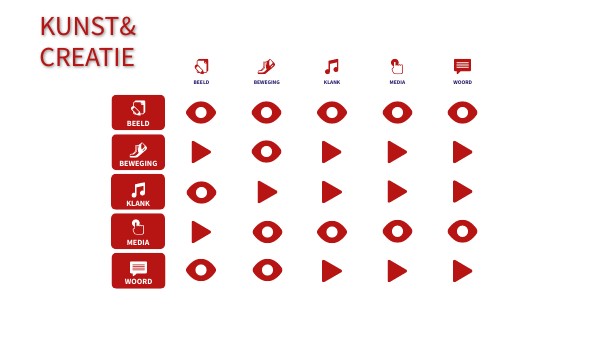 K&C MATRIX