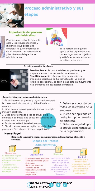 INFO LANZAMIENTO STARTUP | Genially