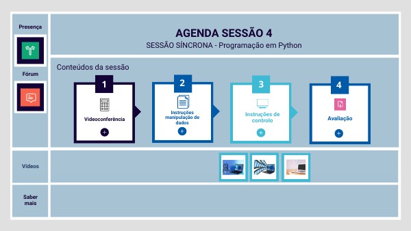 AEDC_Python_S4_agenda