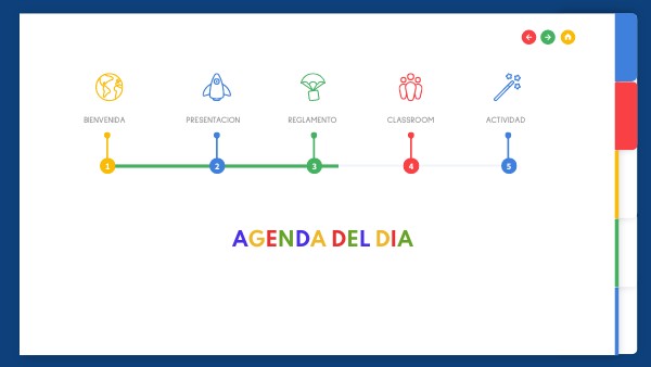 CLASSROOM | Genially