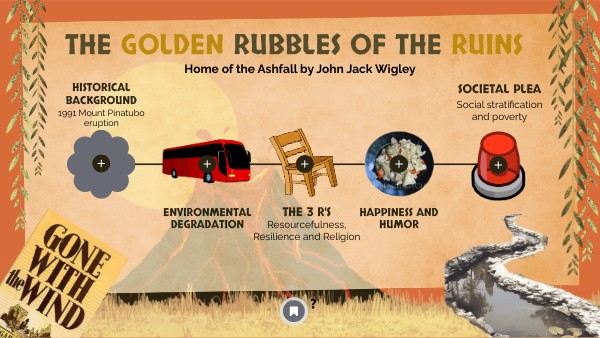 The Golden Rubbles in the Ruins | Genially