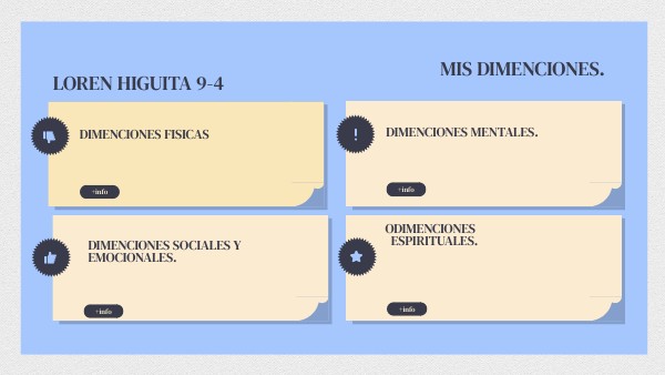 PROYECTO MI FUTURO | Genially