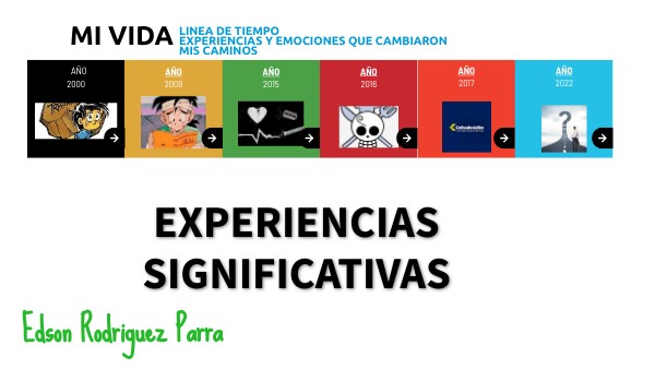 experiencias-significativas-genially