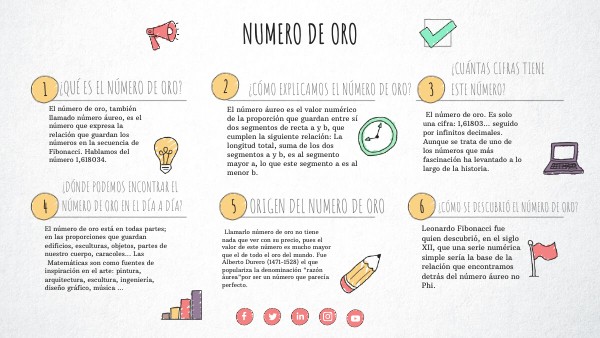 CHECKLIST VISUAL THINKING | Genially