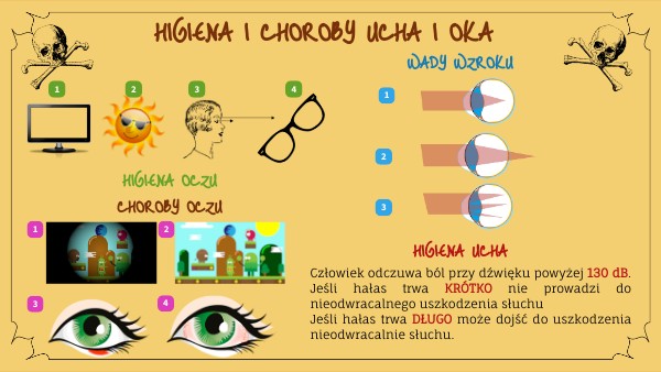 Sprawdzian Z Przyrody Klasa 5 Budowa Oka I Ucha Higiena i choroby oka i ucha | Genially