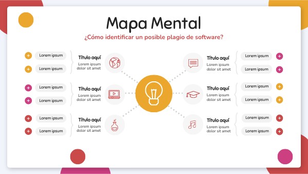 MAPA MENTAL | Genially