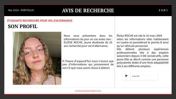 PORTFOLIO | Genially