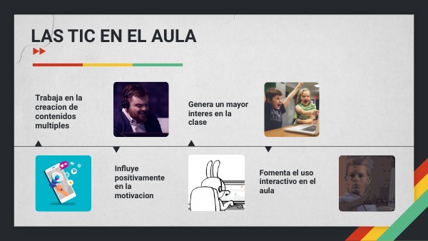 Tic en la educacion | Genially
