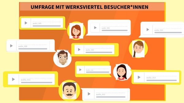 Umfrage