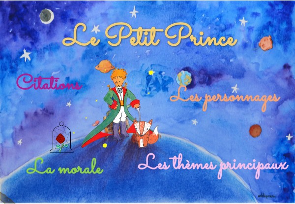 Le Petit Prince | Genially