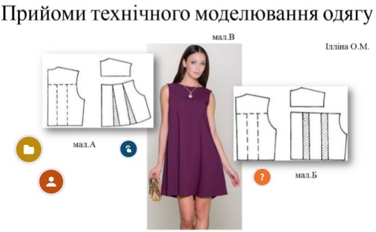 Прийоми технічного моделювання одягу ІЛЛІНА О.М. | Genially