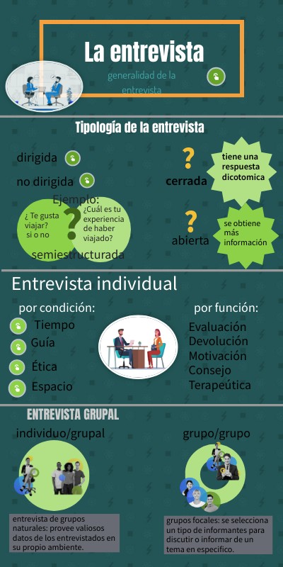 INFO EINSTEIN | Genially