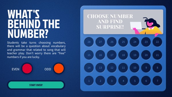 WHAT'S BEHIND THE NUMBER?