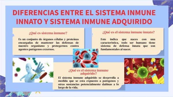 Diferencias de sistema inmune innato y sistema inmune adquirido | Genially