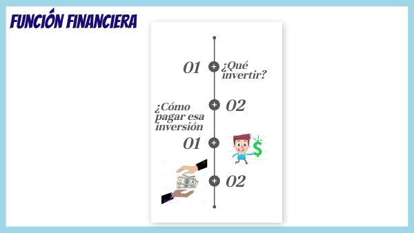 Sesión 2 | Genially