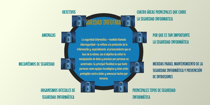 SEGURIDAD INFORMÁTICA