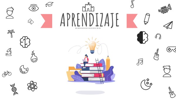 El Aprendizaje | Genially