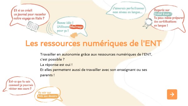 Les ressources numériques de l'ENT