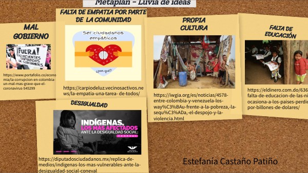 Metaplan - Luvia de ideas
