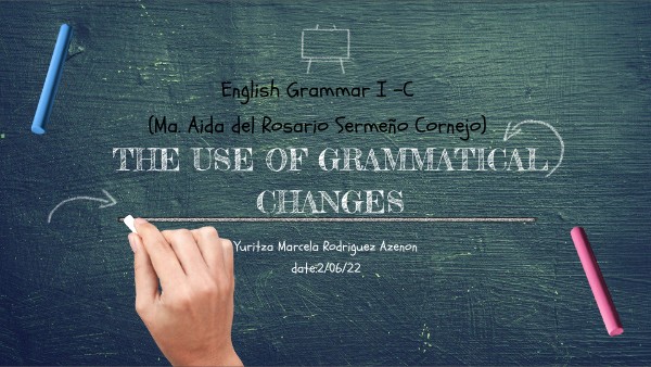 grammatical | Genially