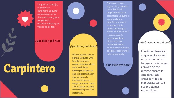 COLOR SHAPES SWOT